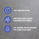 Dove Men+Care Antiperspirant Deodorant Stick for Men Stain Defense Cool, Anti-white Marks, 2.7 oz