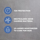 Dove Men+Care Deodorant Stick for Men Clean Comfort Aluminum Free with Moisturizing Cream, 3 oz