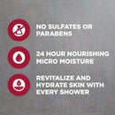 Dove Men+Care Exfoliating Deep Clean Face & Body Wash for Men Citrus + Cedarwood, 30 oz